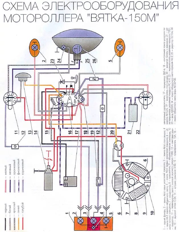 Проводка муравей схема подключения Спас вятку 150М(по моему)от утили?! - МотоФорум.RU/Форум
