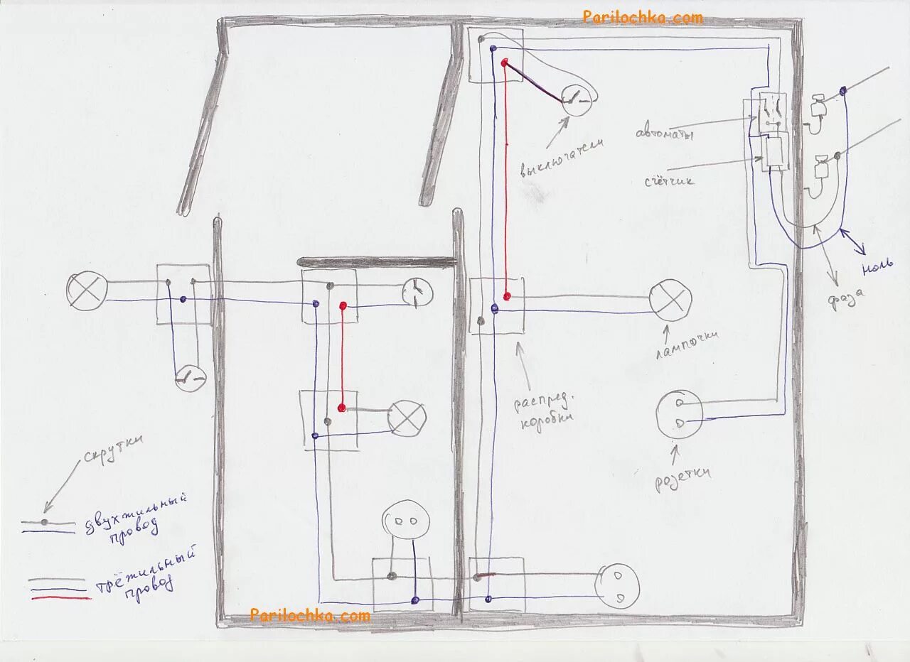 Проводка на даче своими руками схема Электропроводка в бане: в парилке и других помещениях, схема электричества, прав