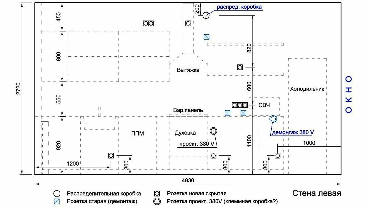 Проводка на кухне своими руками схемы Монтаж электропроводки кухни - Мастер-Электрик Омск