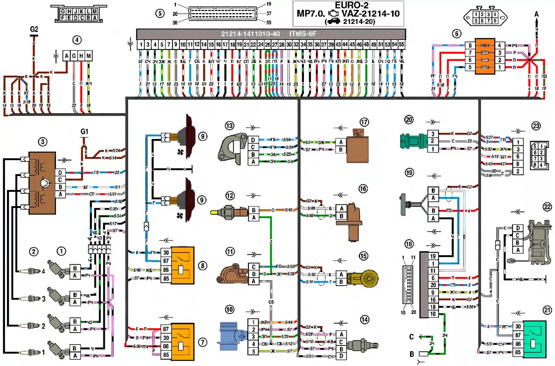 Проводка нива 21213 инжектор схема Schematic diagram of the fuel injection system (VAZ-21213 "Niva" 1994-2006 / Gen