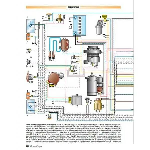Проводка ока 11113 схема Картинки СХЕМА ВАЗ 1111 ОКА