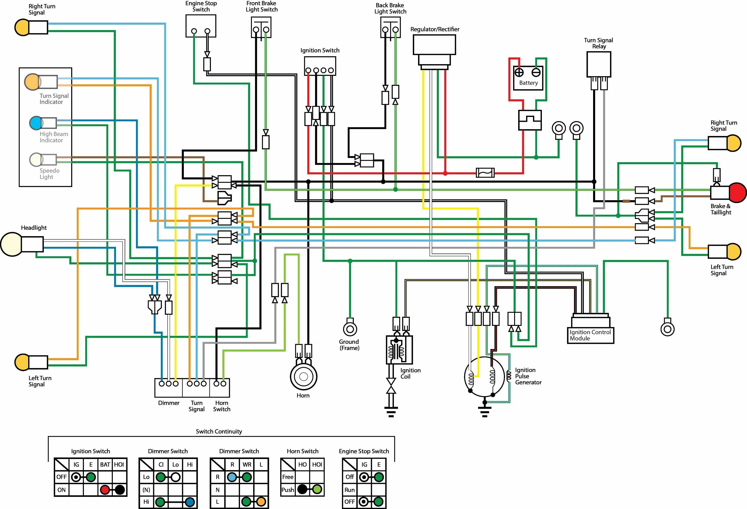 Проводка орион 125 схема Motorcycle Wiring Diagram Awesome Electrical diagram, Motorcycle wiring, Motorcy