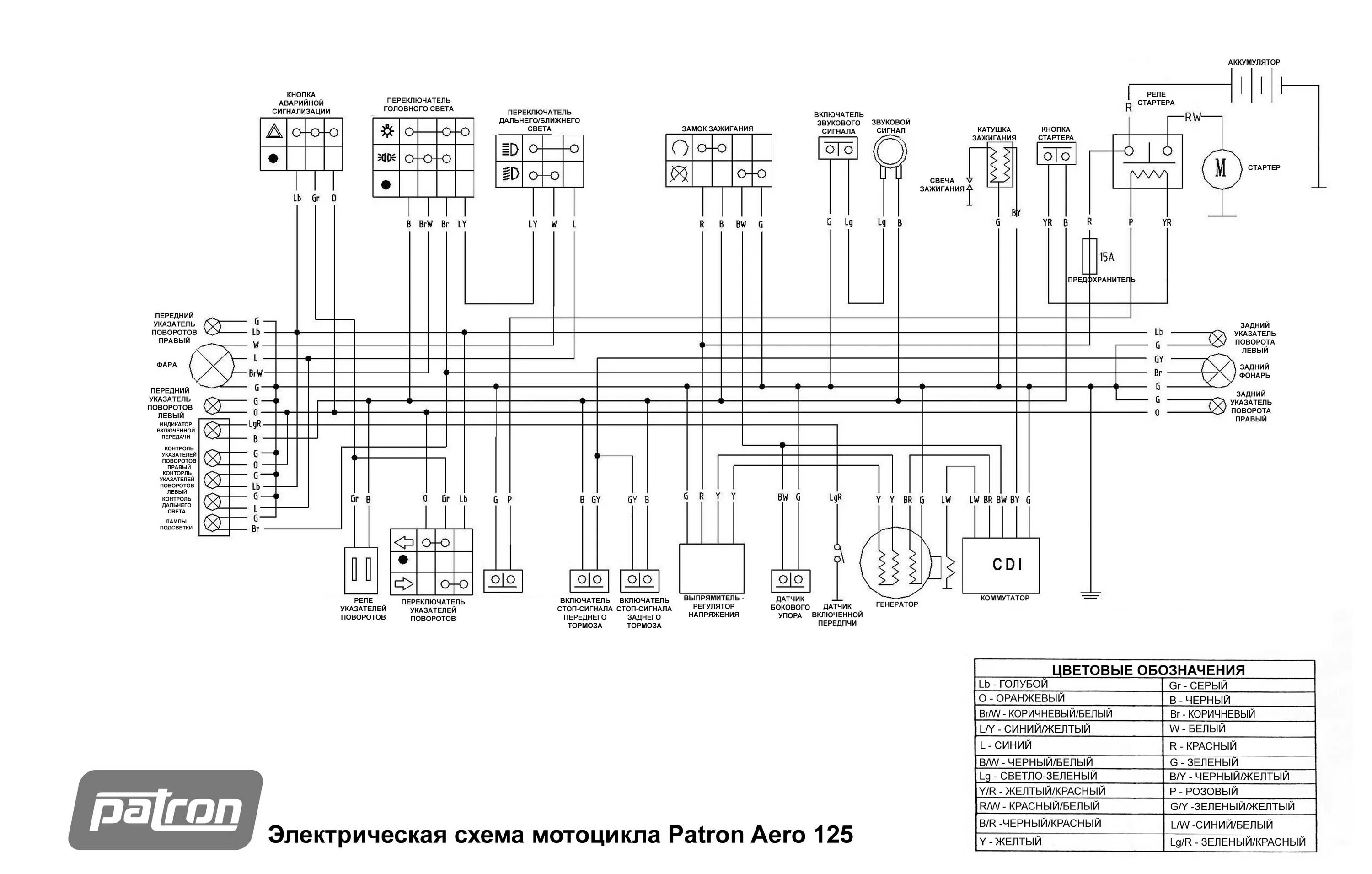 Проводка орион 125 схема Статьи и инструкции