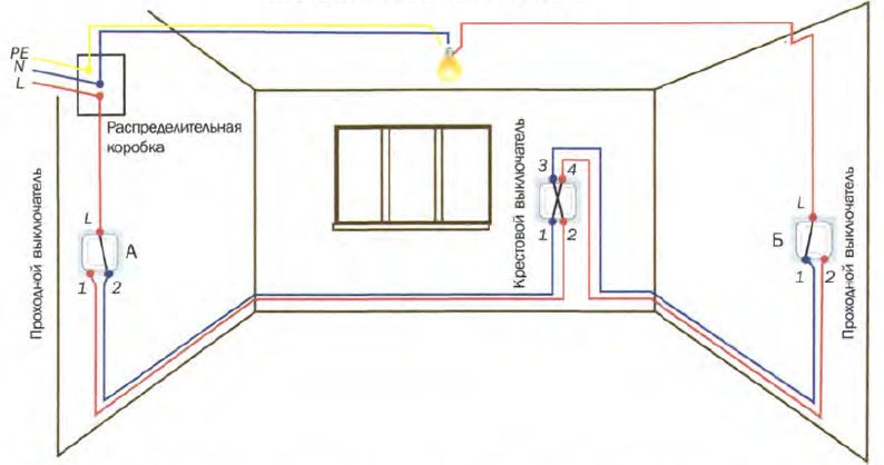 Проводка освещения в квартире схема подключения Разводка электрики в частном доме схема фото - DelaDom.ru