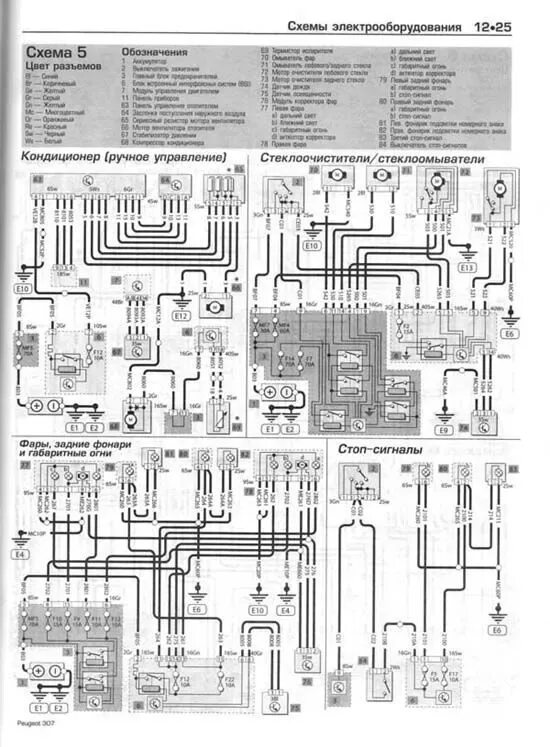 Проводка пежо 307 схема Купить книгу по ремонту и эксплуатации Peugeot 307 2001-2004 черно белые фото