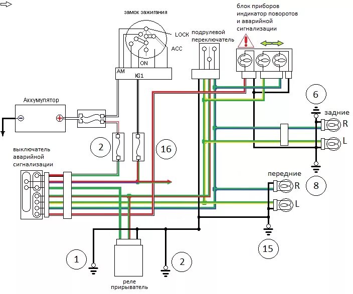 Pin by John Jones on wiring diagram in 2023 Motorcycle wiring, Kill switch, Elec