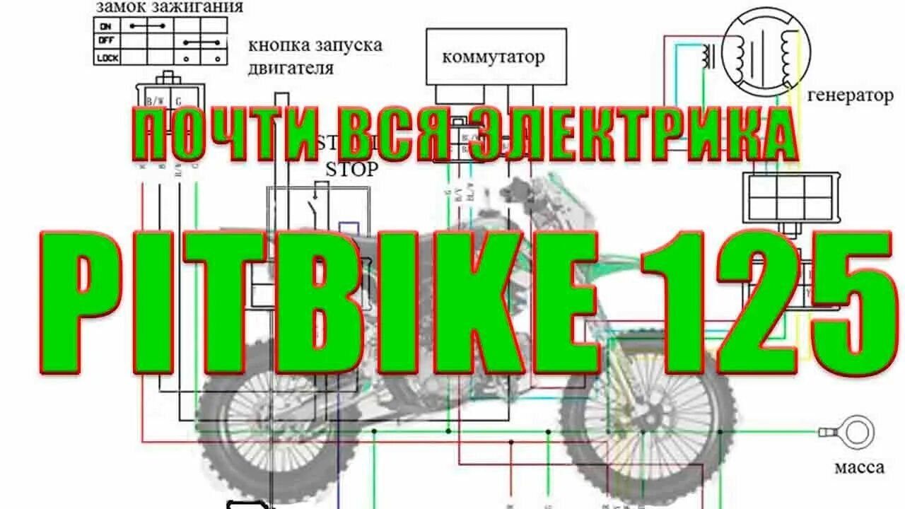 Проводка питбайк 125 кайо схема #питбайк #кайо125 электрика пита 125 - YouTube