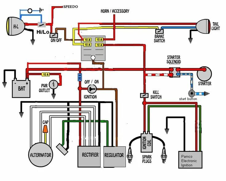 Проводка питбайк 125 схема подключения xs650 wiring diagram Motorcycle wiring, Xs650, Yamaha