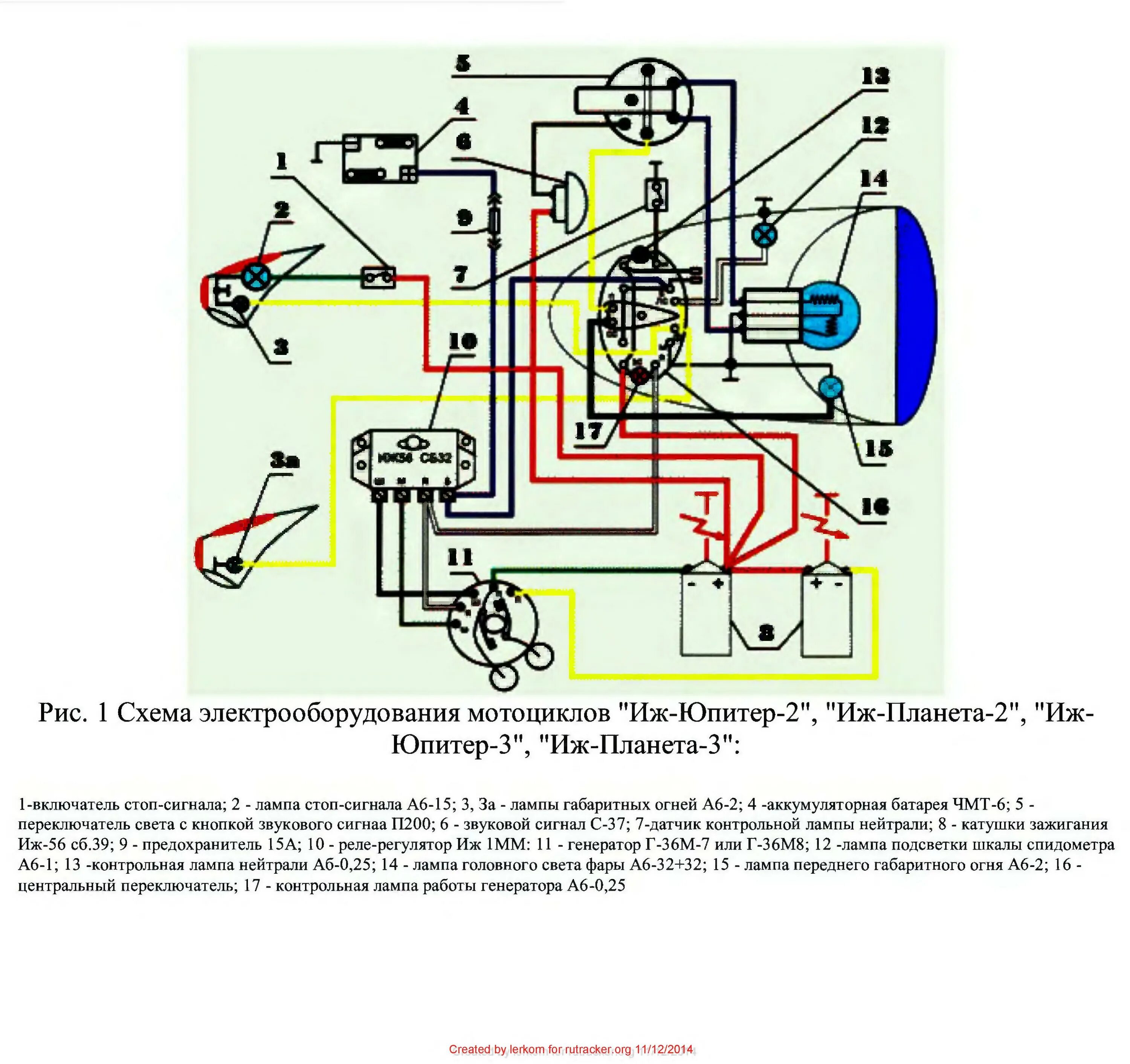 Проводка планета 5 схема цветная Схема проводки иж корнет - фото - АвтоМастер Инфо