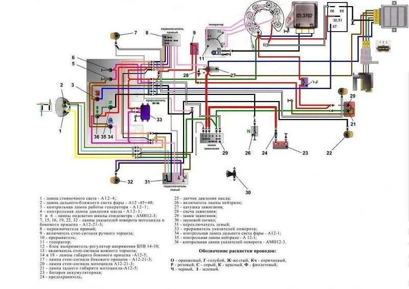 Проводка планета 5 схема цветная Ответы Mail.ru: поставил диодный мост и рр от ваз 2110 на мотоцикл иж, зарядка о