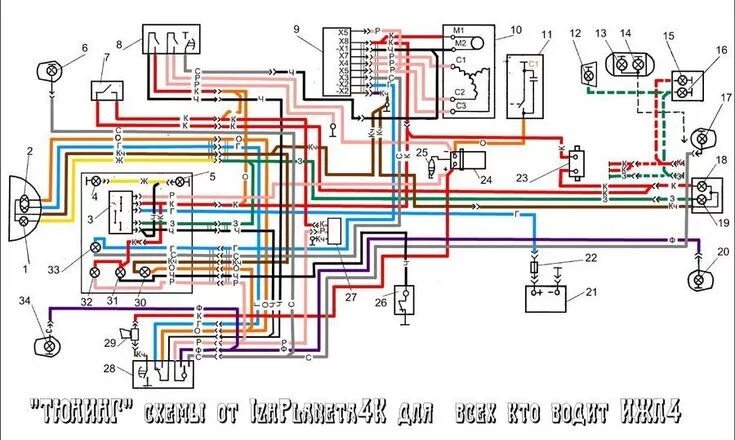 Проводка планета 5 схема цветная электросхема мотоцикла иж планета 4 - Поиск в Google Электропроводка, Планеты, С