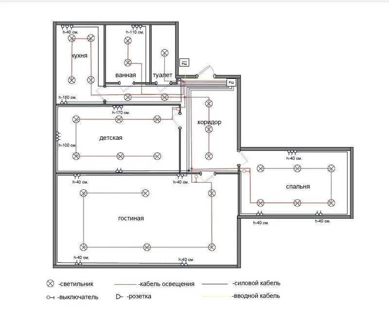 Проводка розеток в доме схема Схема электропроводки в квартире 3 комнатная квартира фото - DelaDom.ru