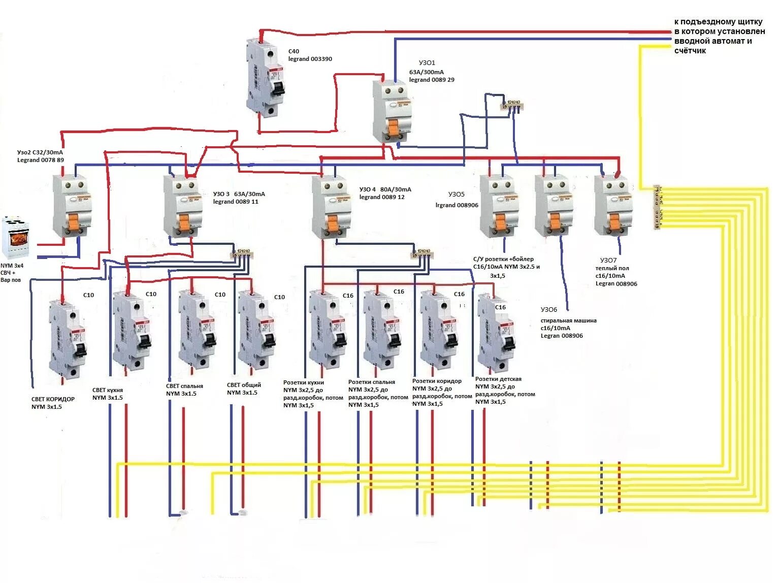 Проводка с нуля схема Скачать картинку СХЕМА РАЗВОДКИ В ЧАСТНОМ ДОМЕ № 15