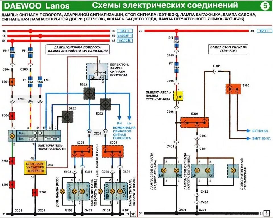 Проводка сенс схема Электрика ( схемы ) - Daewoo Lanos, 1,5 л, 2008 года просто так DRIVE2