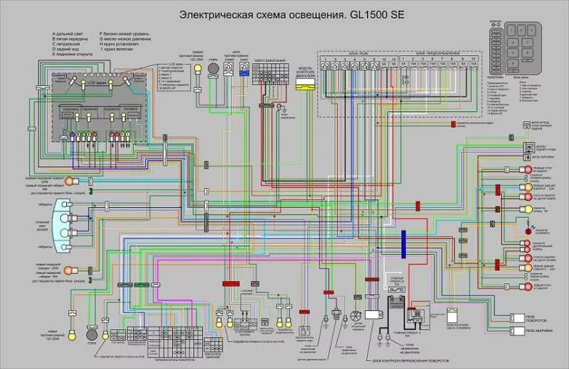 Проводка сенс схема Форум - ГолдВинг Клуб России