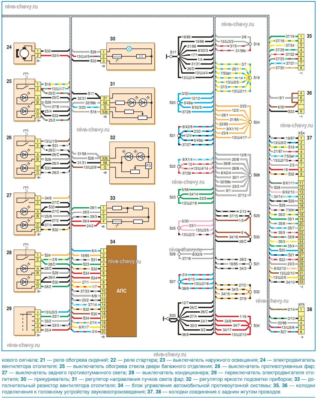 Проводка шеви нива схема Подсветка блока отопителя салона - Chevrolet Niva, 1,7 л, 2014 года тюнинг DRIVE