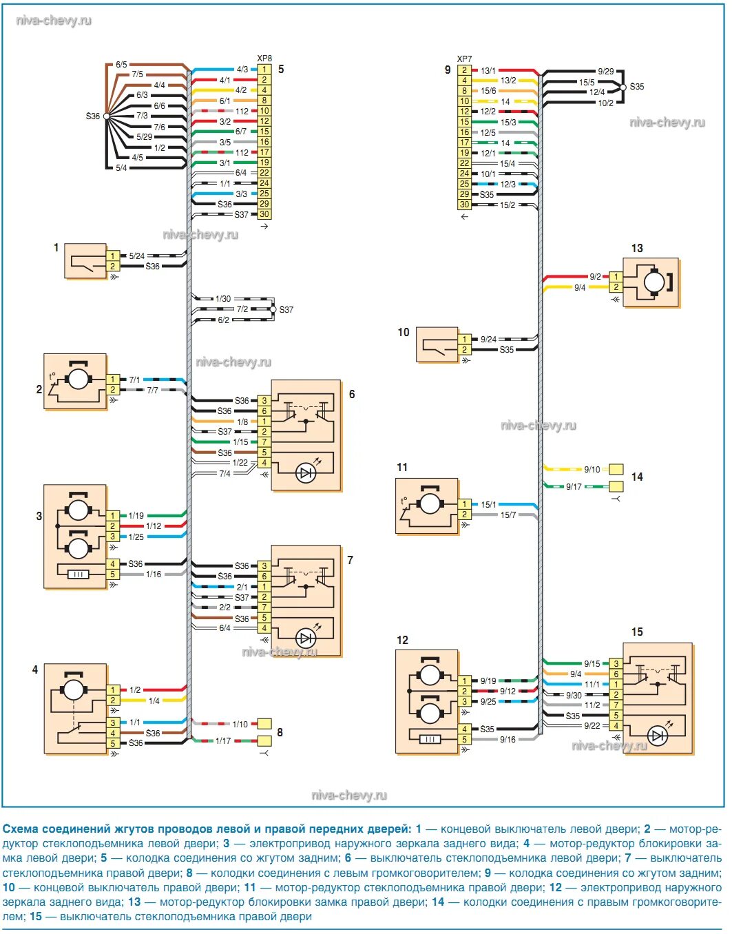 Проводка шеви нива схема Электросхемы (электрические схемы) Нива Шевроле - Niva Chevrolet (ВАЗ 2123, Шеви