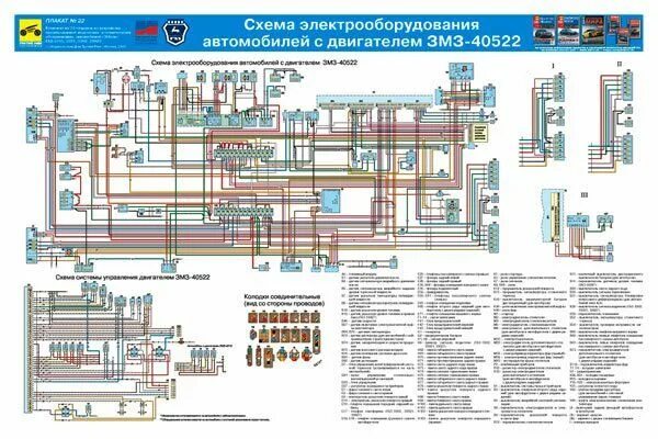 Проводка соболя схема Схема проводки Газель 405 с двигателем семейства ЗМЗ Электропроводка, Система за