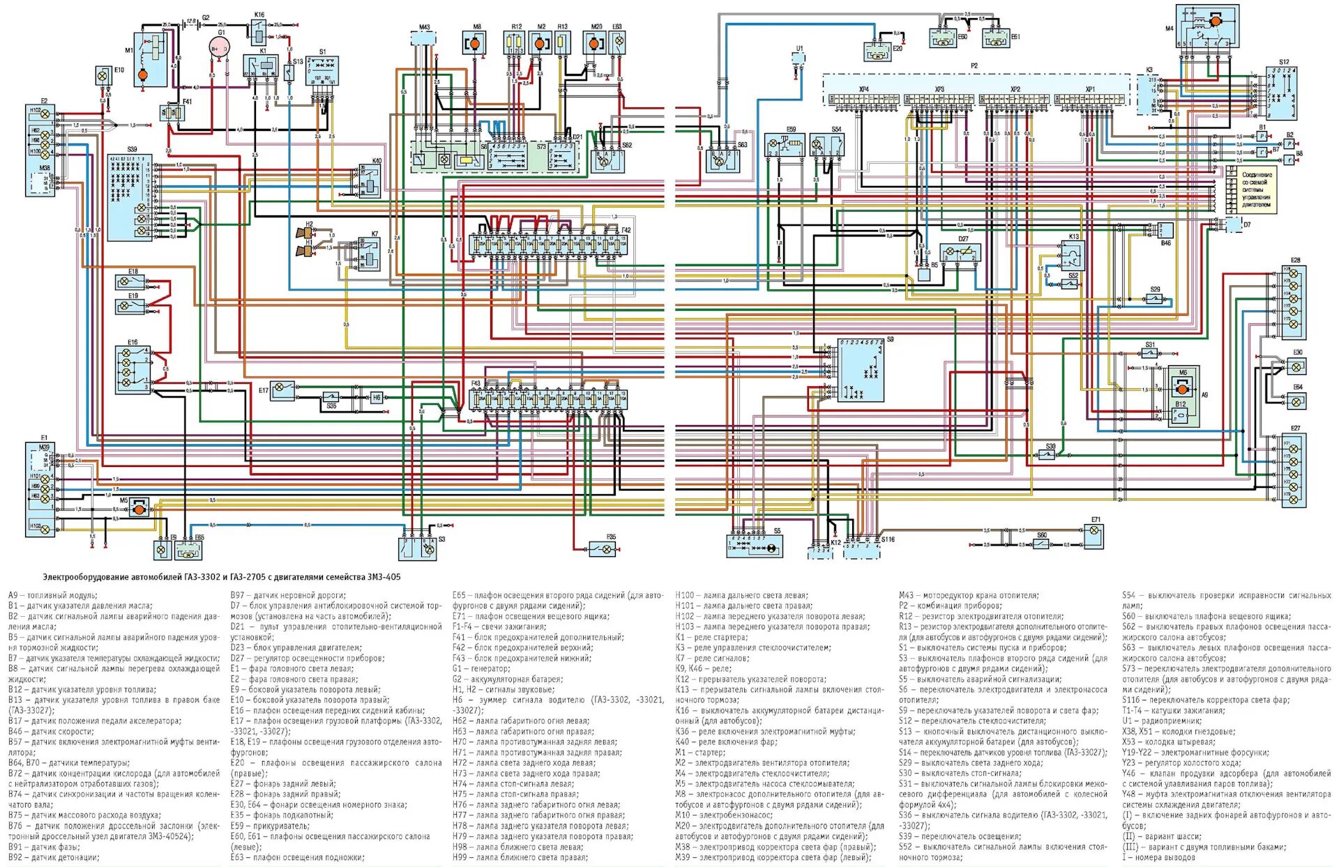 Проводка соболя схема Оплавленная проводка под панелью - ГАЗ Газель, 2,5 л, 2008 года своими руками DR