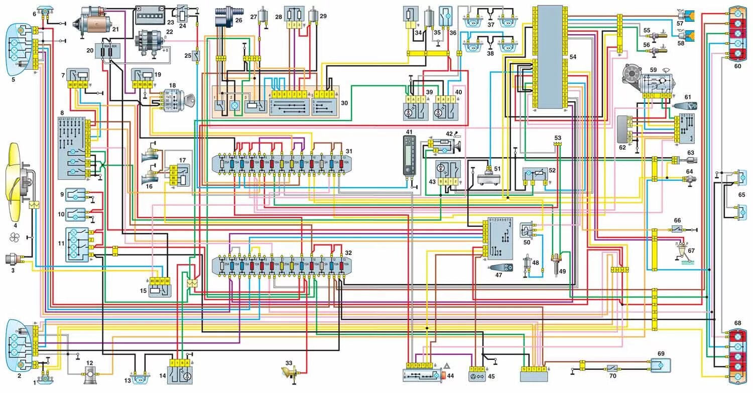 Проводка соболя схема 10.4. ГАЗ. Эксплуатация, обслуживание и ремонт, автомобилей семейства "Соболь" (