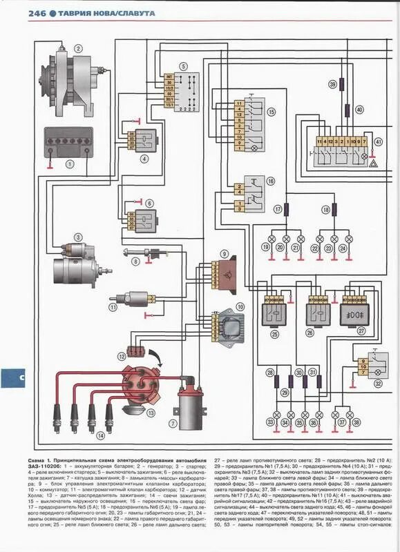 Проводка таврии схема Иллюстрация 7 из 21 для Таврия/Таврия Нова/Славута. Руководство по эксплуатации,
