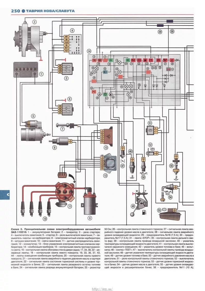 Проводка таврии схема ЗАЗ Таврия/ Таврия Нова/ Славута Руководство по эксплуатации, техническому обслу