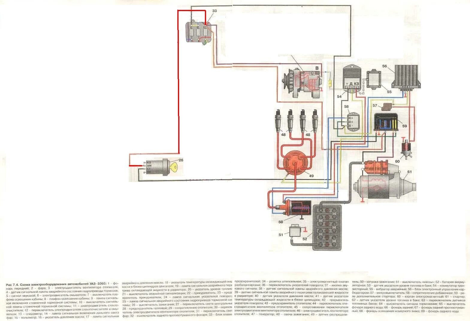 Проводка уаз 3303 карбюратор схема Схема проводки уаз 3303 фото и видео