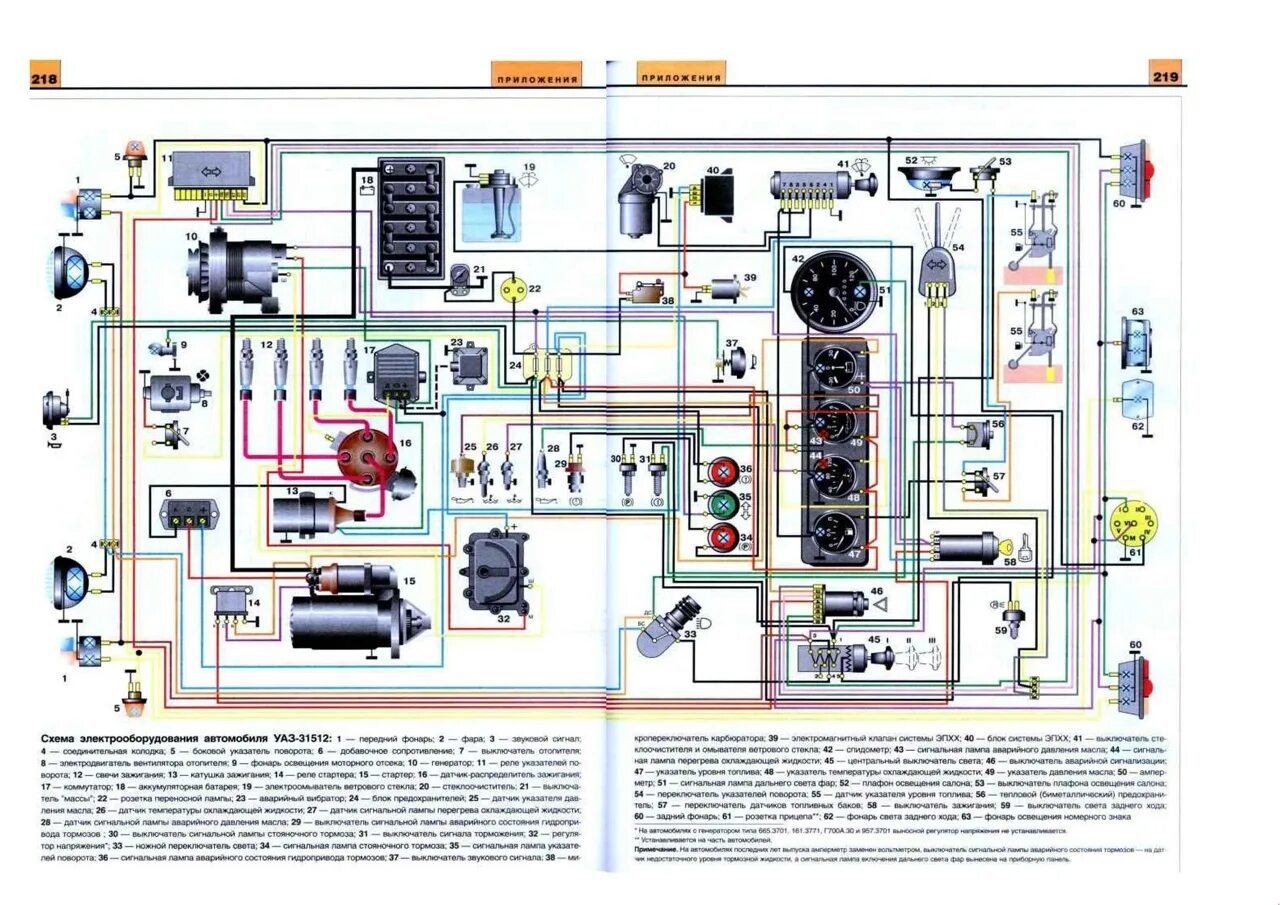 Проводка уаз 3303 карбюратор схема Электросхема УАЗ 3303 с фото