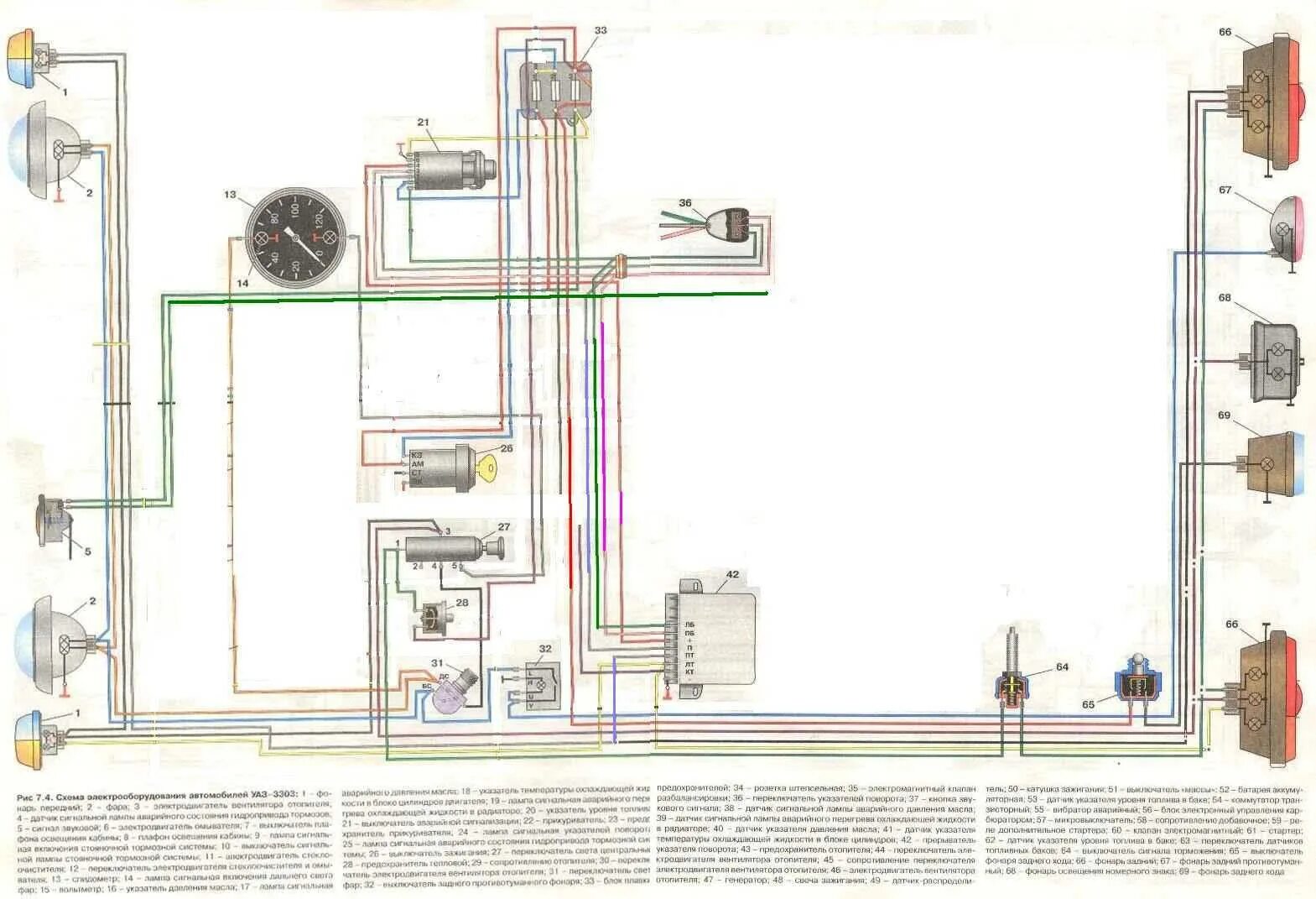 Проводка уаз 3303 карбюратор схема Электропроводка уаз 469 LkbAuto.ru