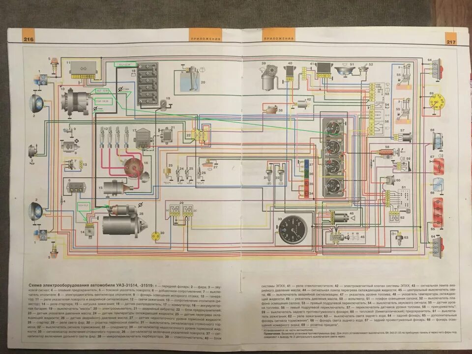 Проводка уаз 3303 карбюратор схема Неисправность генератора УАЗ (часть2) - УАЗ 31512, 2,4 л, 2002 года электроника 