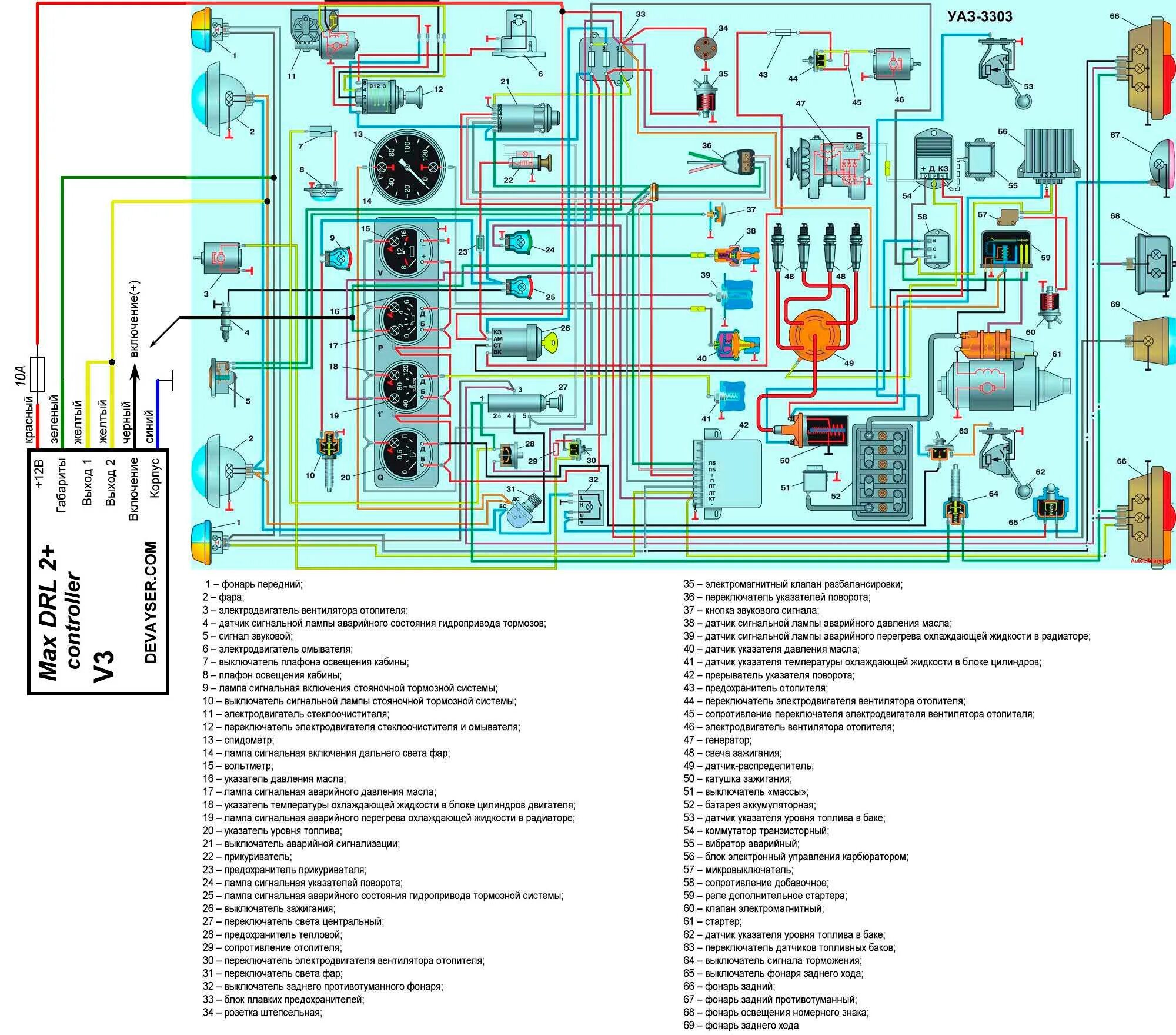Проводка уаз 3303 карбюратор схема Схема проводки уаз 3303 старого образца LkbAuto.ru