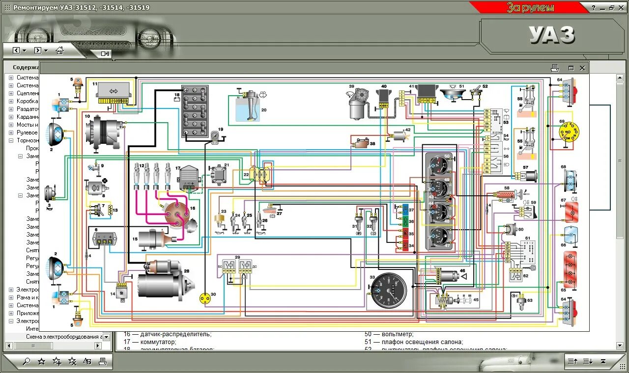 Проводка уаз 3303 старого образца схема подключения 315148 уаз схема электропроводки цветная - фото - АвтоМастер Инфо
