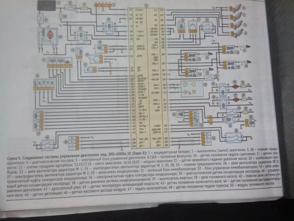 Проводка уаз буханка 409 двигатель схема Схема соединений ЭСУД ЗМЗ 409 евро3 - УАЗ Pickup, 2,7 л, 2009 года электроника D
