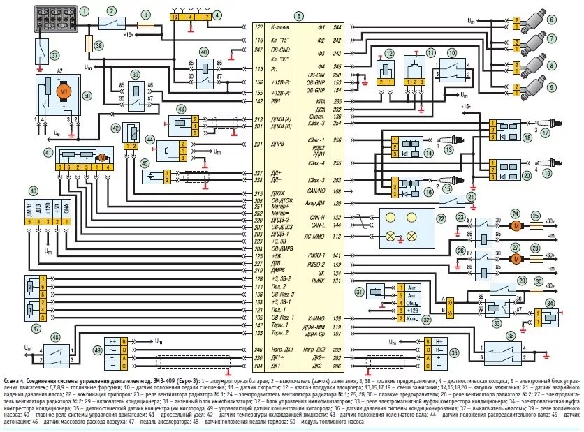 Проводка уаз буханка 409 двигатель схема Защита от угона. Часть 1. - УАЗ 315195 Hunter, 2,7 л, 2015 года электроника DRIV
