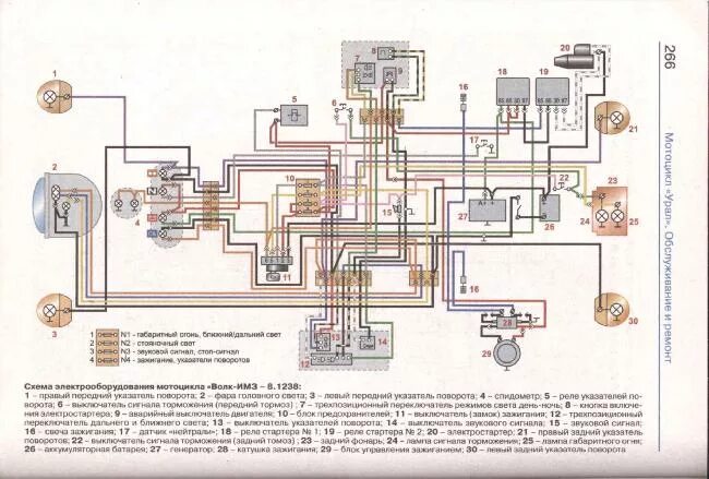 Проводка урал 12в схема Схема электрооборудования мотоцикла Волк ИМЗ-8.1238 " Схемы предохранителей, эле