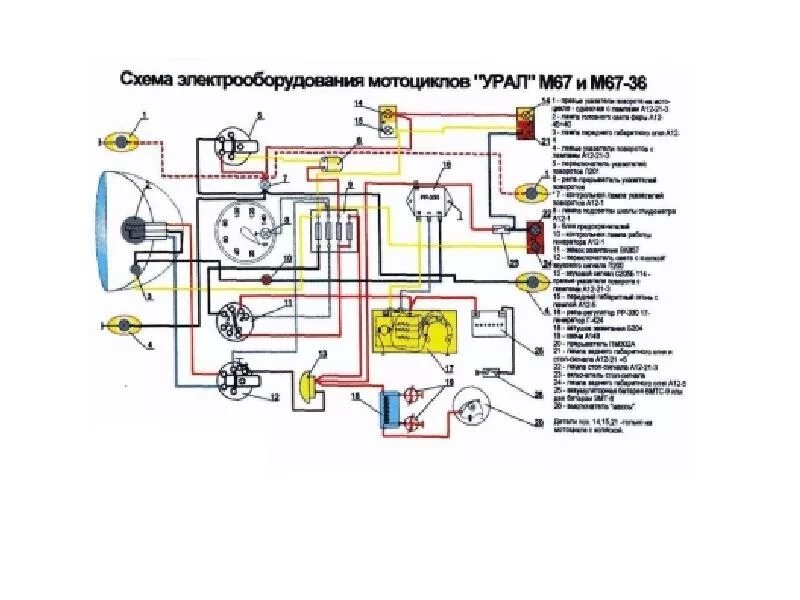 Проводка урал 12в схема Подробный обзор верной монтажной работы проводки на мотоцикле Урал с системой пи