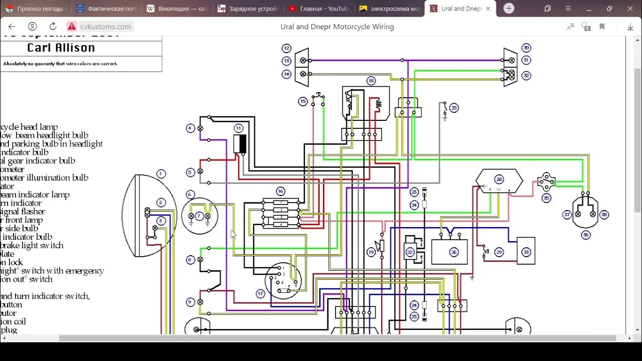 Проводка урал 12в схема 17 Электросхема мотоцикла Урал (8.103.10). Просто, понятно, доступно - YouTube