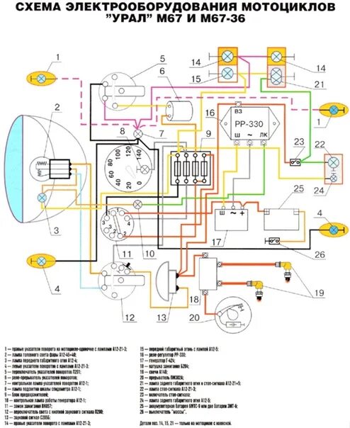 Проводка урал 12в схема Схемы проводки советских мотоциклов - Фотография 5 из 6 ВКонтакте