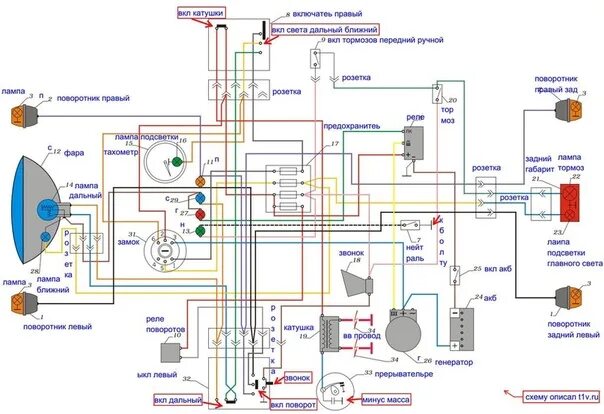 Проводка урал 12в схема Электропроводка скутера Kymco Fever 2
