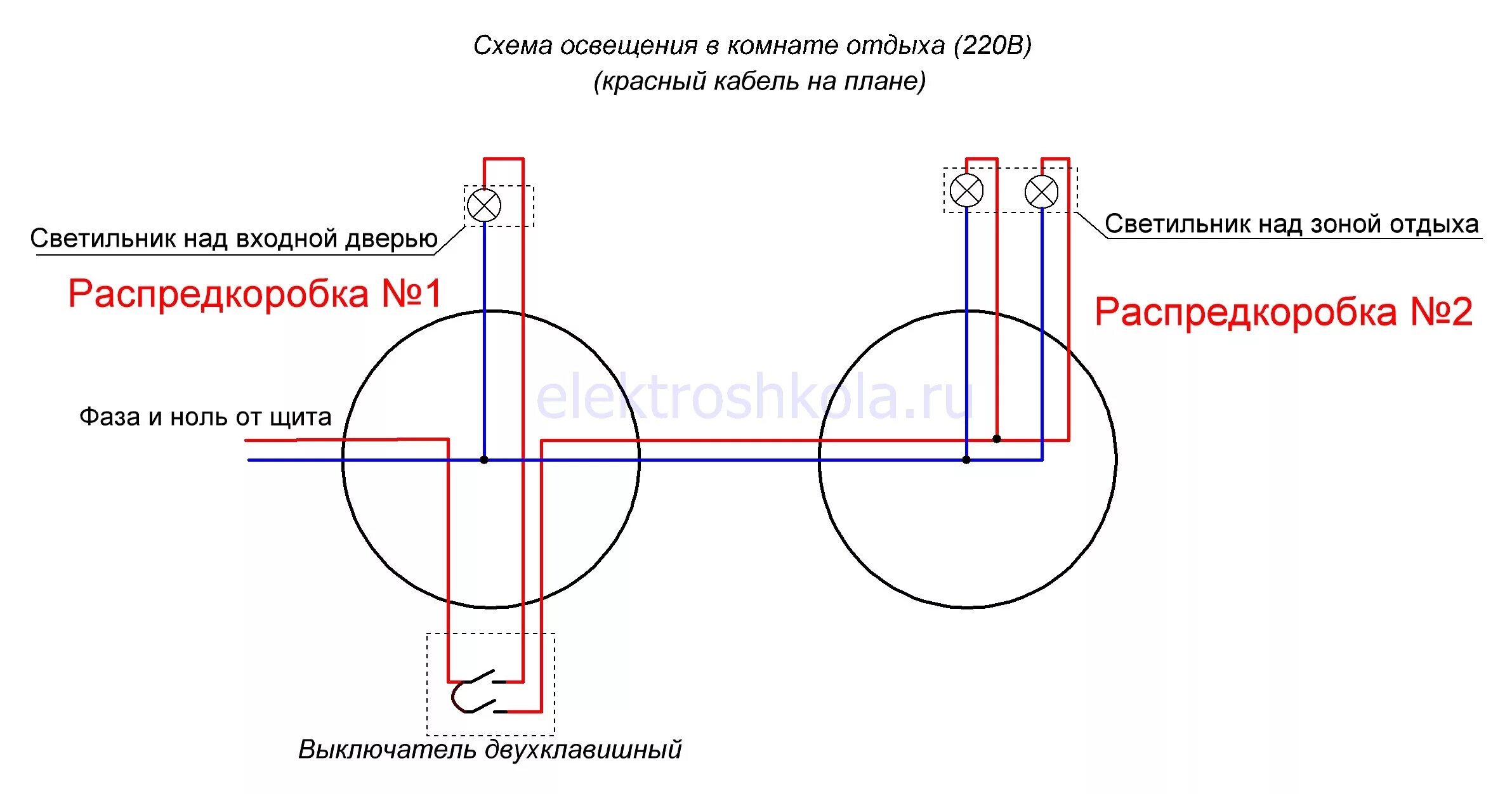 Проводка в бане схема подключения Электропроводка в бане