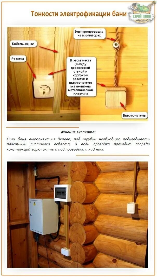 Проводка в бане схема подключения Электропроводка в бане - схемы, монтаж, правила безопасности