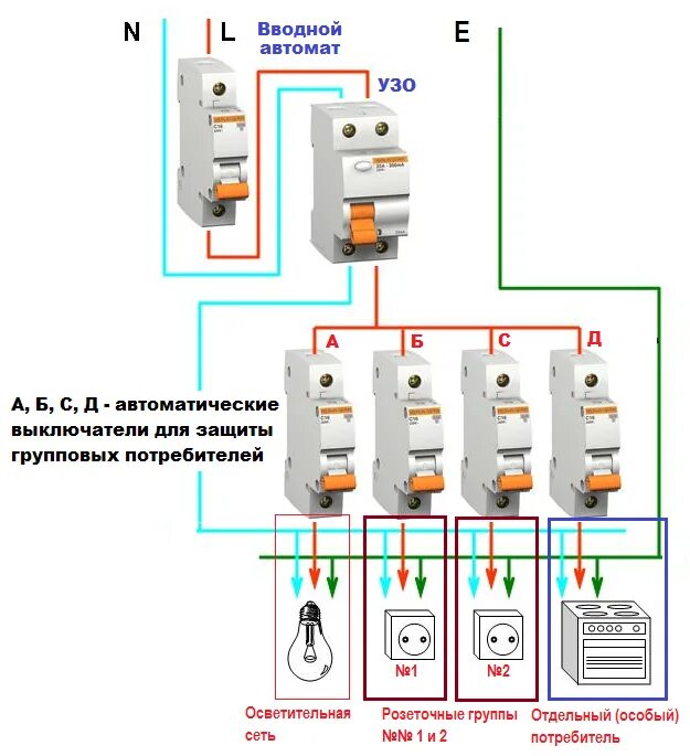 Проводка в доме подключение автомата Какой автомат выбрать для дома