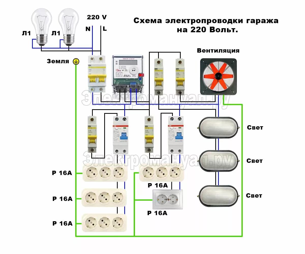 Проводка в гараже своими руками схемы Электрическое освещение в гараже своими руками