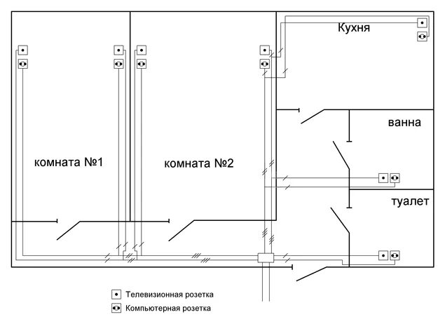 Проводка в хрущевке схема 2 комнатной квартиры Схема электропроводки квартиры в кирпичном доме