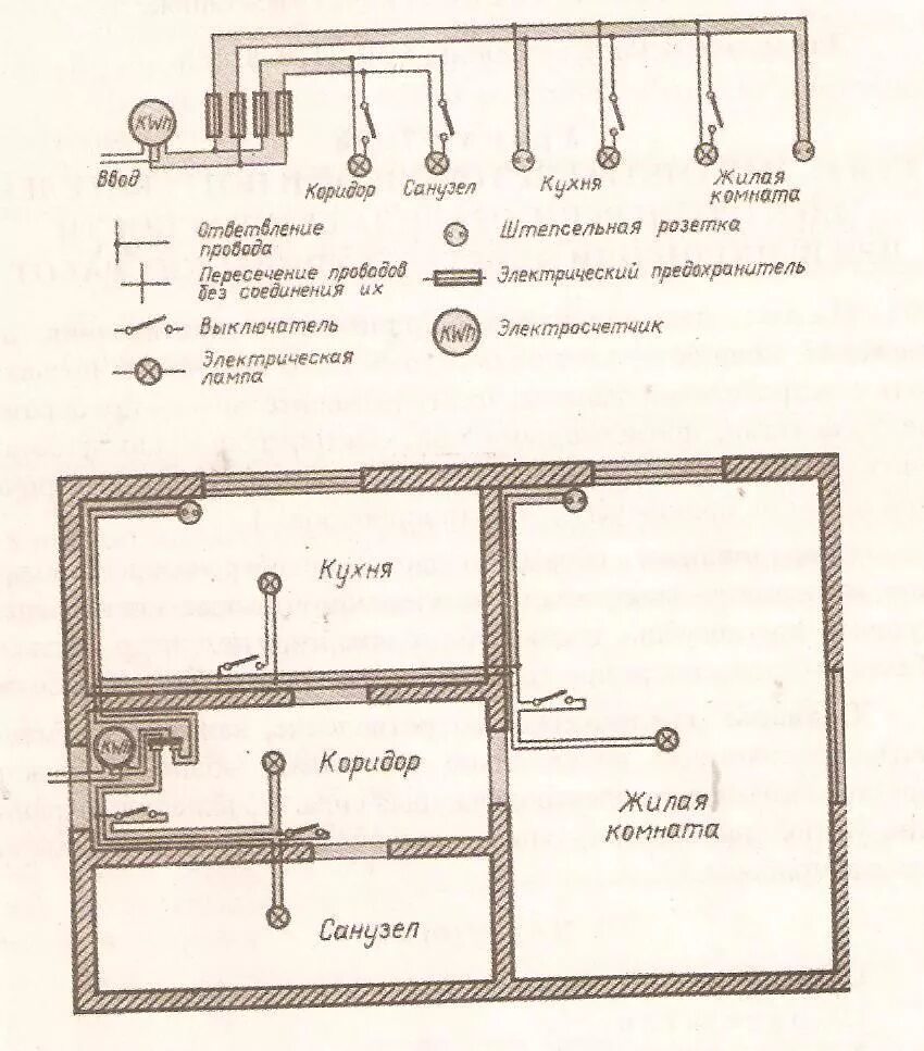 Проводка в хрущевке старая схема Принципиальные и монтажные электрические схемы.