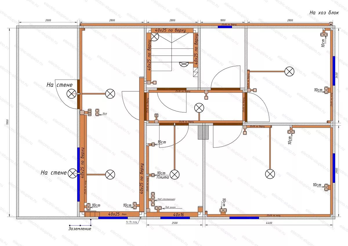 Проводка в каркасном доме схемы Открытая электропроводка в деревянном доме д. Сапроново - Электрик Ступино