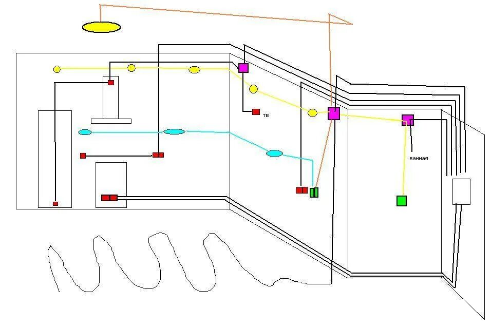 Проводка в комнате своими руками схемы Скачать картинку СХЕМА РАЗВОДКИ В ЧАСТНОМ ДОМЕ № 47
