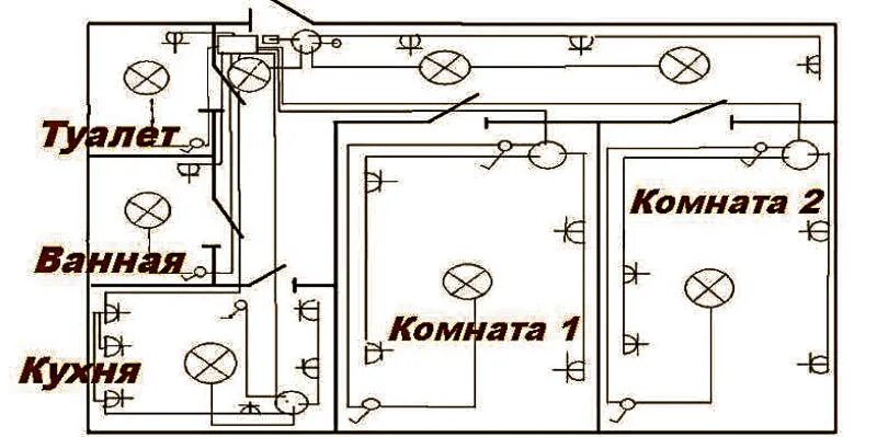 Проводка в панельном доме схема Замена электропроводки в панельном доме цены от МосКомплект