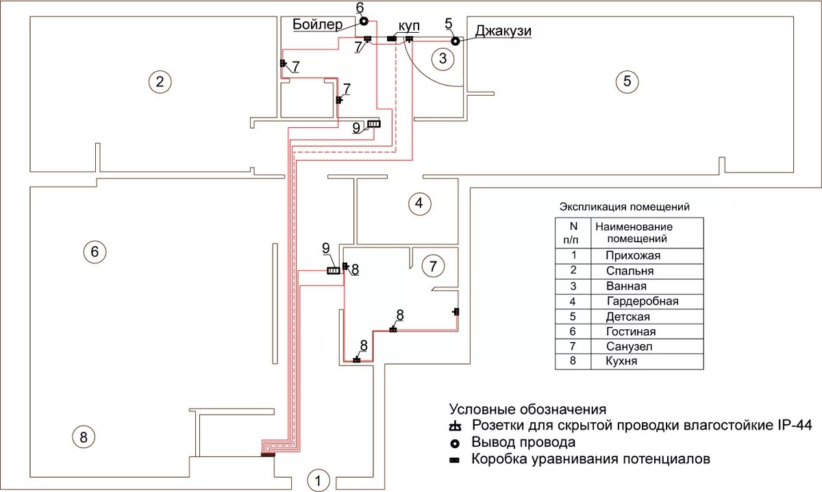 Проводка в ванной схема Электрика в ванной - как сделать самому, этапы монтажа