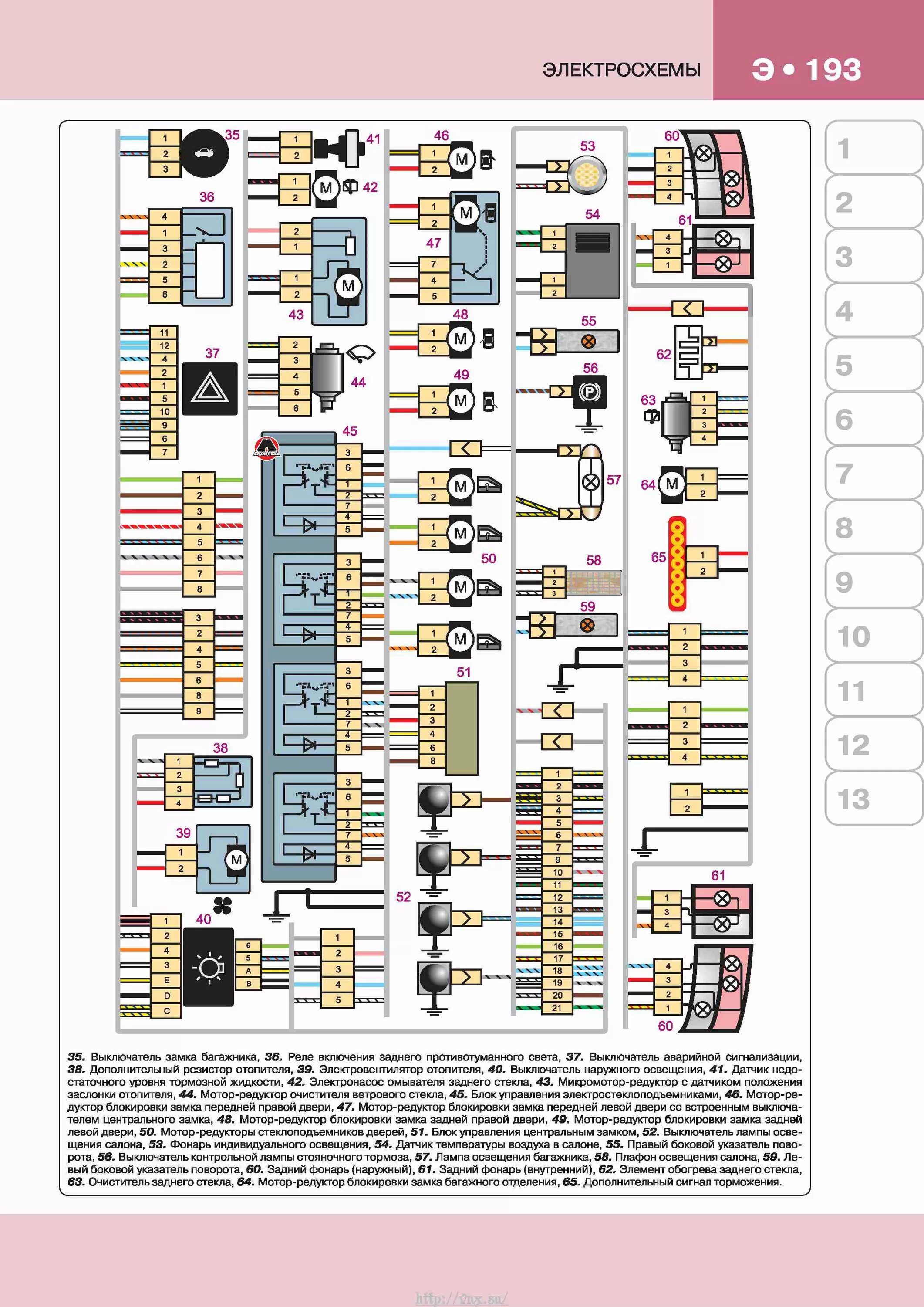 Проводка ваз 2112 схема 8 клапанов ВАЗ 2110/ 2111 /2112 (Богдан) Пошаговое руководство по ремонту в цветных фотогра